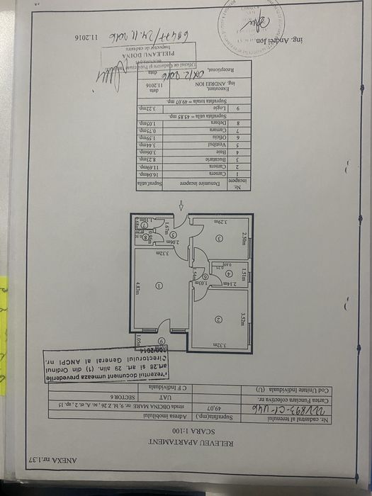 Apartament 2 camere direct propietar