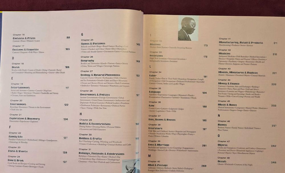 Encyclopedia of the Bizarre