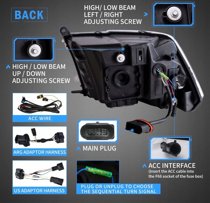 Dodge ram Full Led фарове 2009-2018