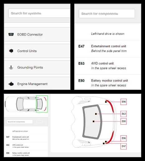 HaynesPro ОНЛАЙН Сервизна база данни / Workshop Database