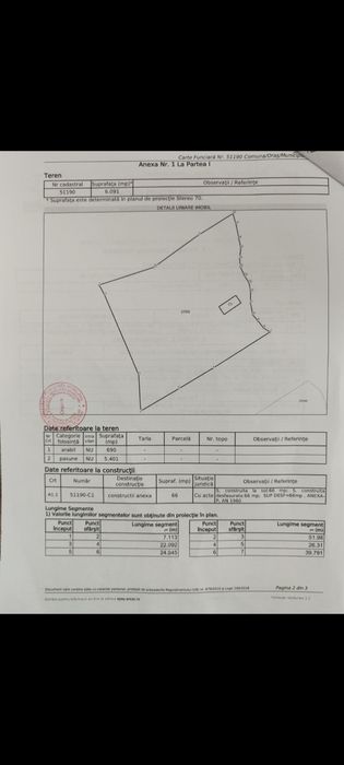 OFERTĂ LUNA AUGUST: Pachet Turistic Total – 2 Terenuri (Negoești + Via Transilvanica) + Rulotă Off-Grid!