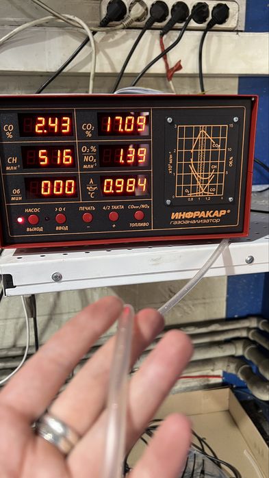 Газоанализ выхлопных газов в Алматы — 3 000 ₸