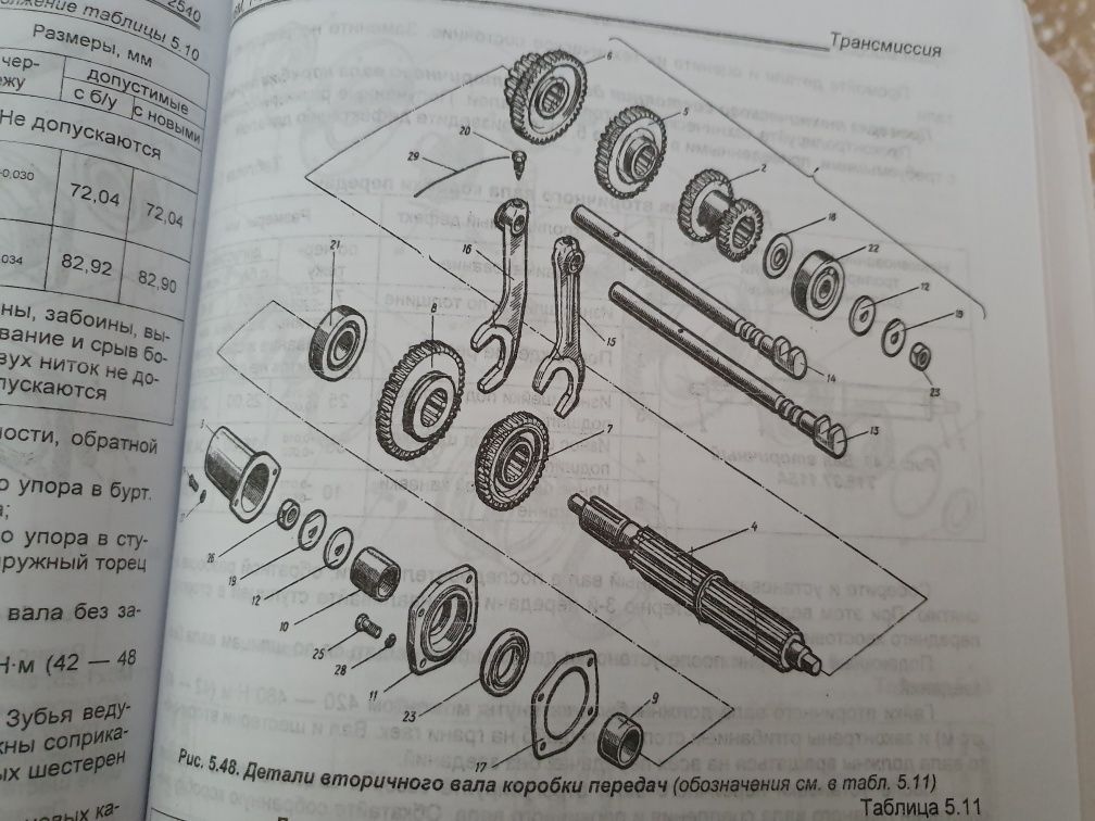 Шильд КПП(к-т)ЮМЗ(схема переключения передач)алюминий