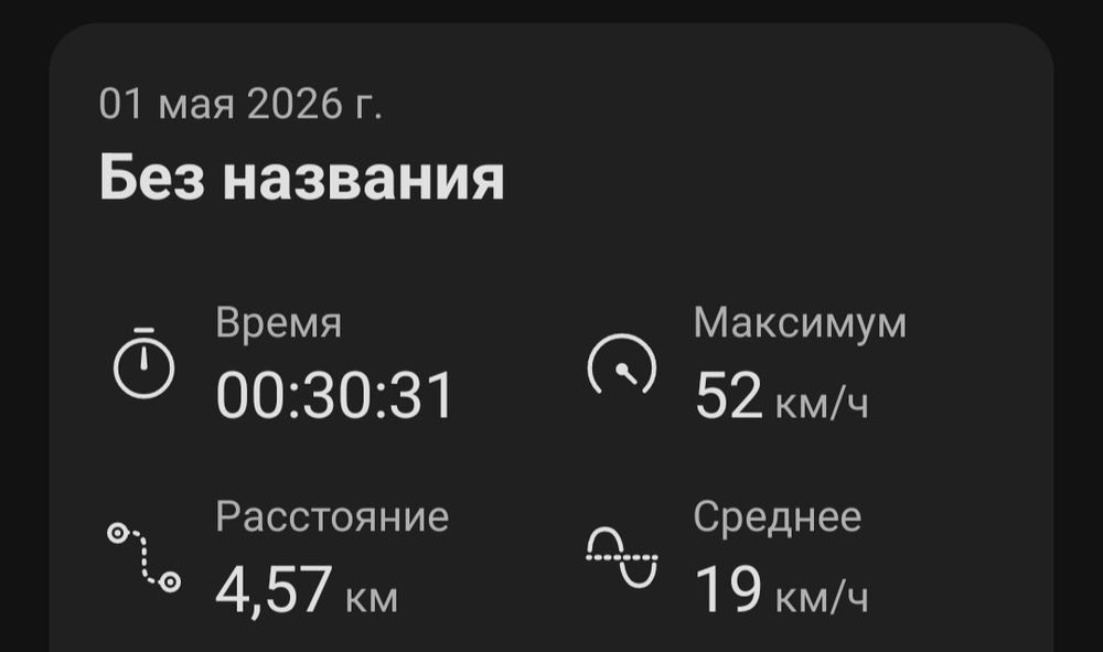 KugooKirinM4 pro срочно