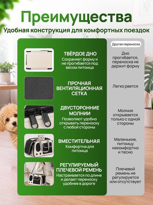 Сумка переноска ОПТОМ