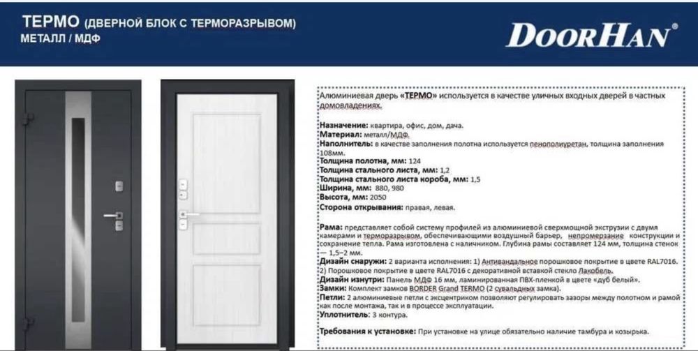 Распродажа дверей
