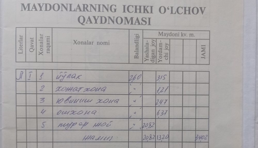 Уй сотилади ёки 2 хонага алмаштирилади, фаркини келишамиз.