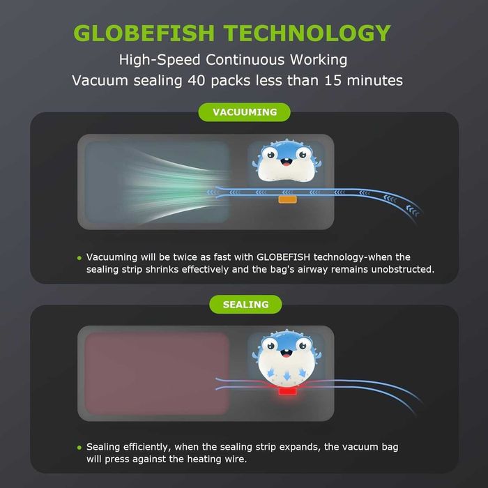 Вакуумираща машина Bonsenkitchen 135W