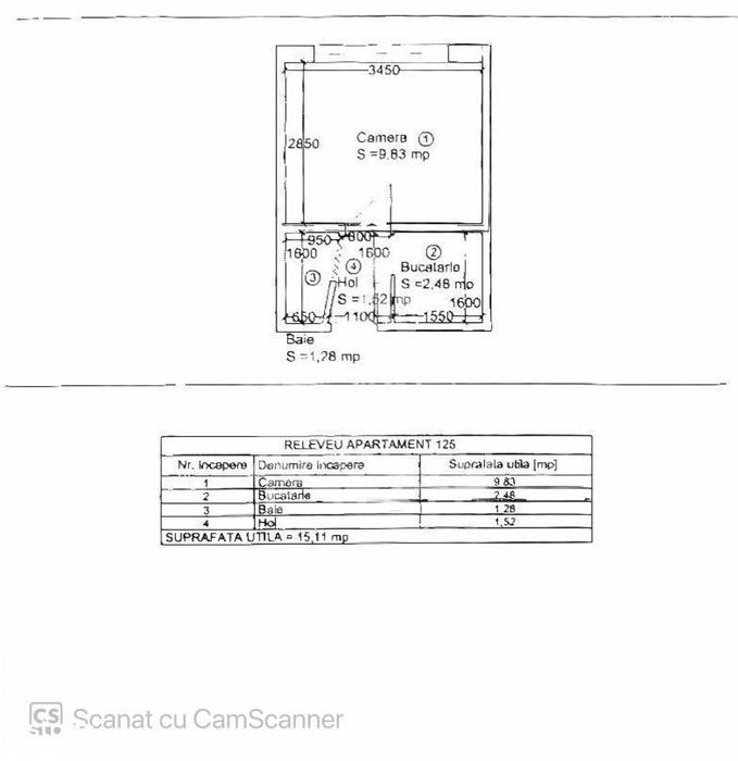 Garsoniera renovata de vanzare, zona UMT Timisoara