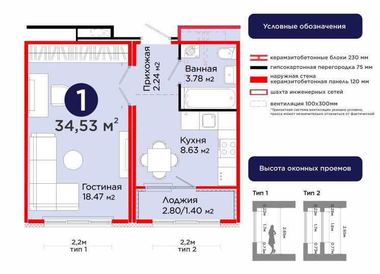 Срочно продам 1 ком квартиру