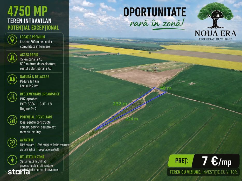 Teren intravilan 4750 mp | PUZ | 15 km A0 | zonă superbă |Frumusani