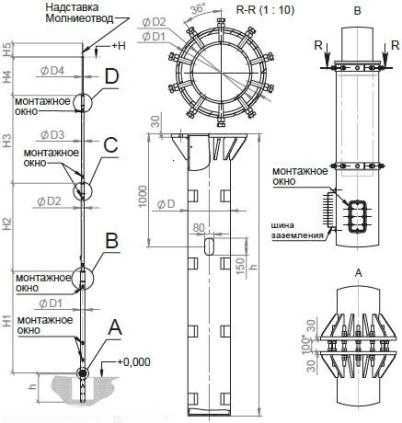 Граненые радиомачты (башни связи) 3G/4G/5G