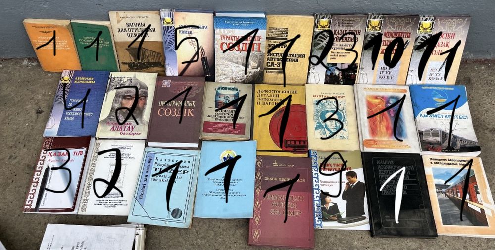 Разные виды книг