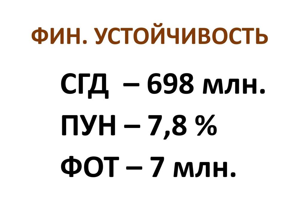 ТОО. Финансовая устойчивость. Для госзакупки. Тендера.