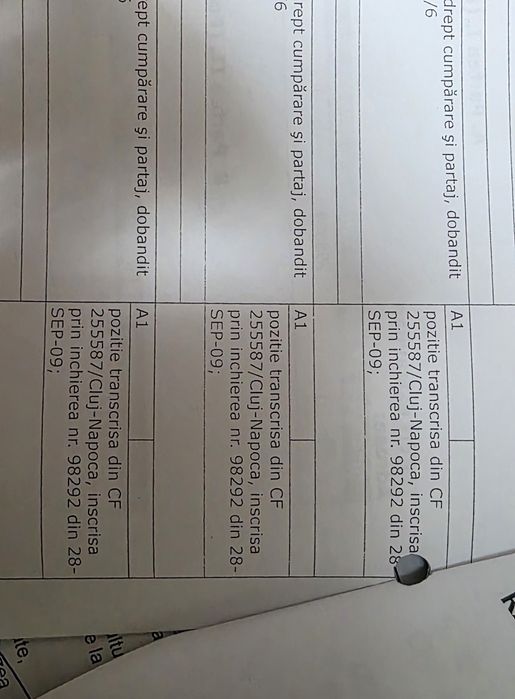 Vand teren extravilan
