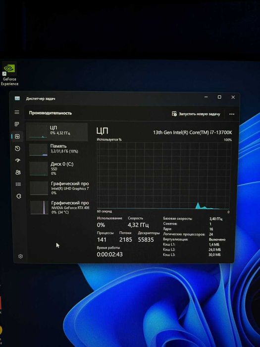 СРОЧНО ПК Z790 Gaming X AX