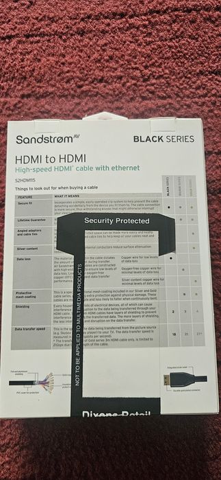Set 3 cabluri HDMi