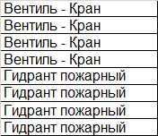 Надёжные пожарные Шланги рукава