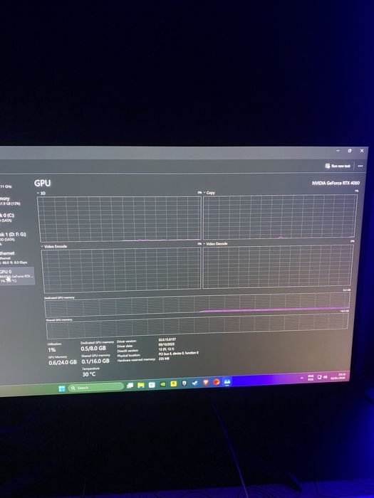 Vand pc gaming in stare perfecta