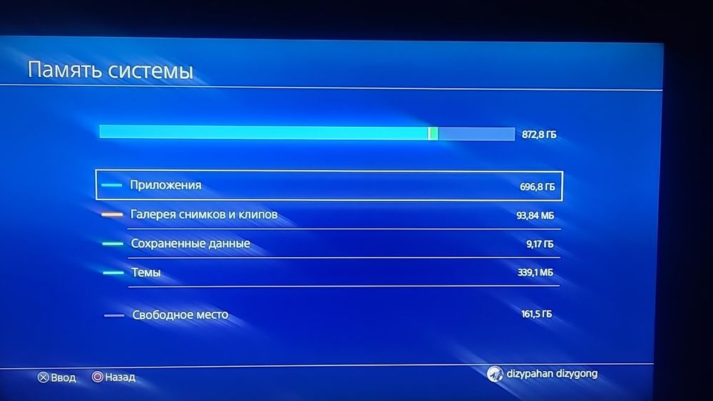 Пс4 slim на 1 TB