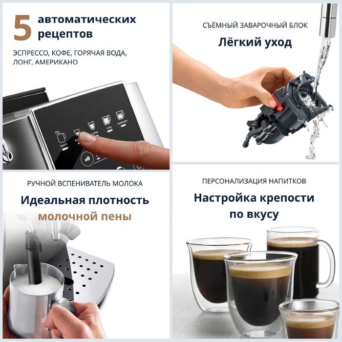 Кофемашина Delonghi ECAM 220.30 SB