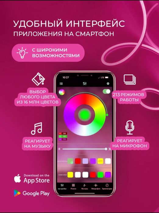 Продам Светодиодная лента