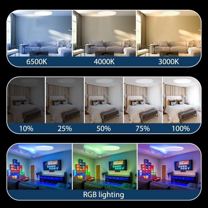 Plafoniera led smart tuya wifi