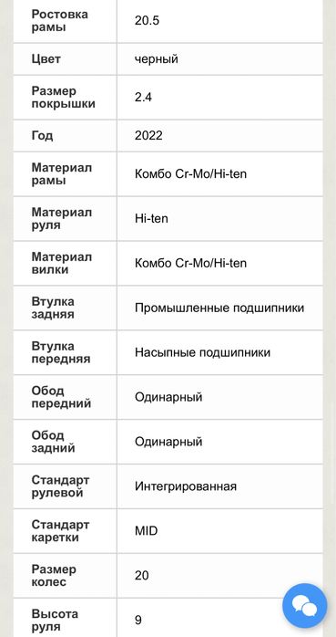 Продается BMX Sunday PRIMER-PARK 2022