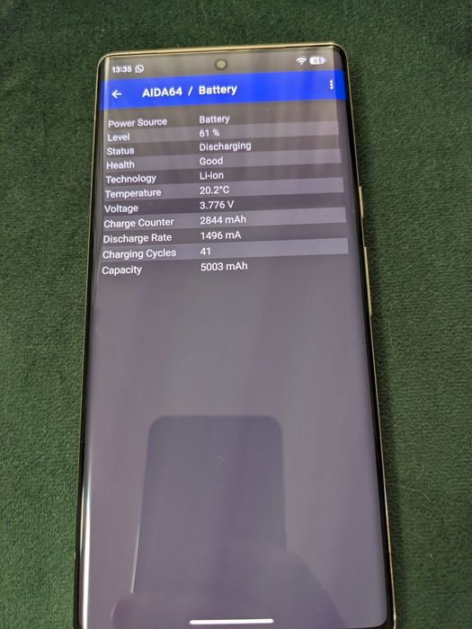 Google Pixel 6 Pro Sorta Sunny Neverlocked ca nou