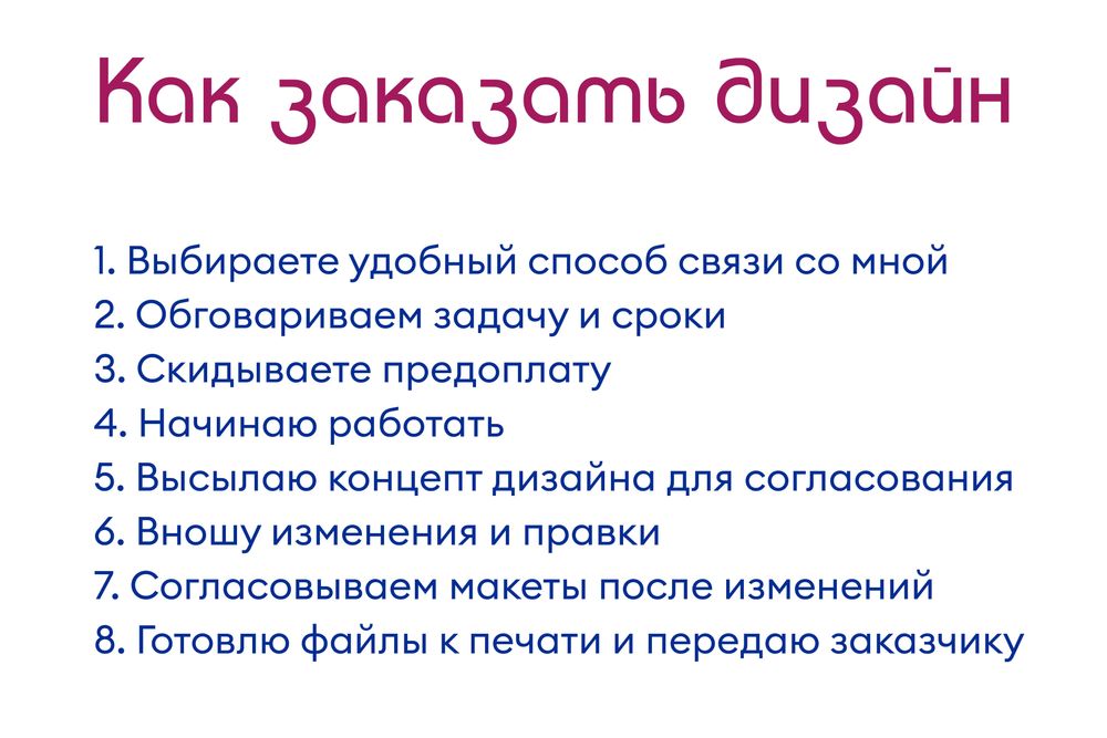 Услуги графического дизайнера