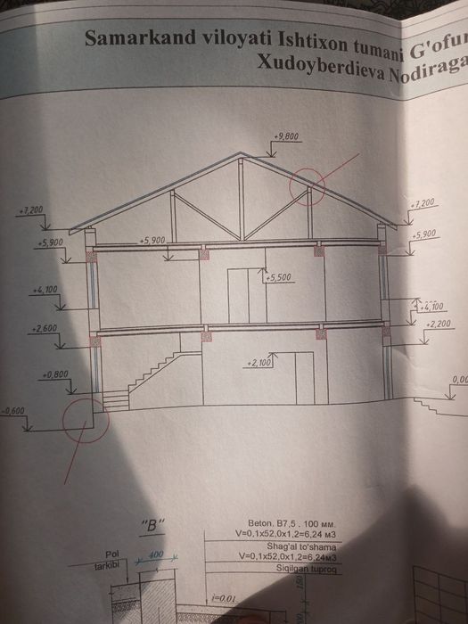 Уй жой Иштихон туман