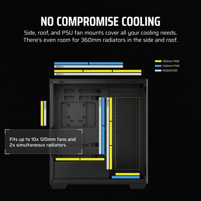 Корпус пк CORSAIR