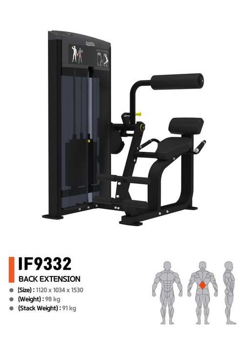 Фитнес Уред за Гръбни Екстензии – Back Extension IF9332