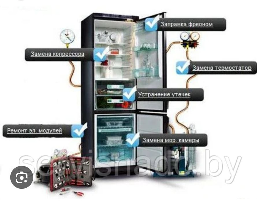 Ремонт холодильников в Таразе!