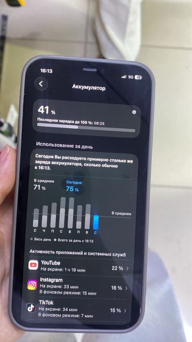 Айфон 12 ОБМЕН на 14 про с ДОПЛАТОЙ