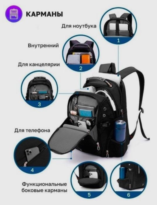 Отличный городской рюкзак