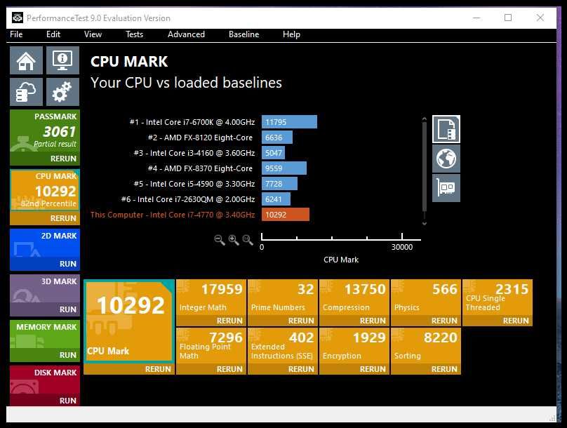 Процесор Intel® Core™ i7-4770 lga 1150