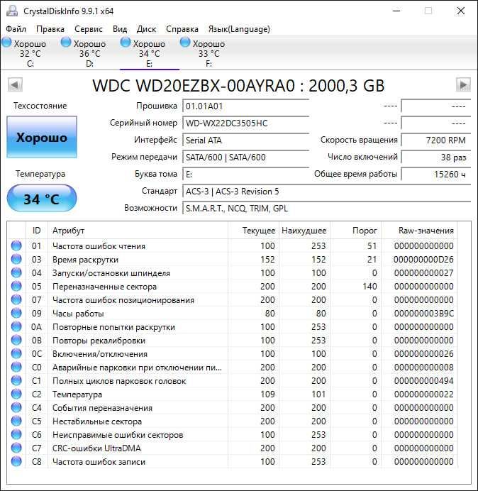 Продам жесткий диск 2 Тб (Tb) Western Digital Blue