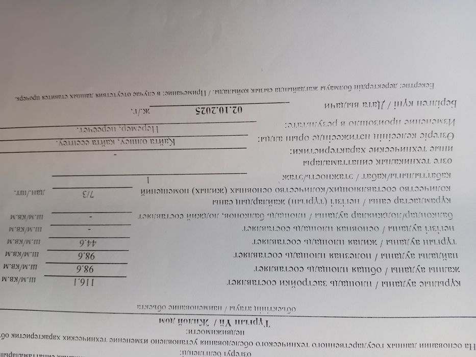 Дом в мкр. Восточный