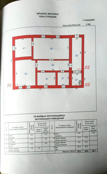 Срочно!Продам дом в Алдабергеново