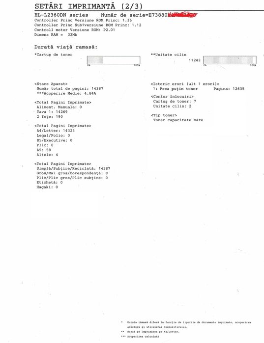 imprimanta Brother HL-L2360DN laser, retea, duplex, economica