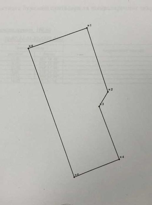 Продается участок 2,8 соток на Бадамзар, ТАТУ, мечеть Бодомзор.