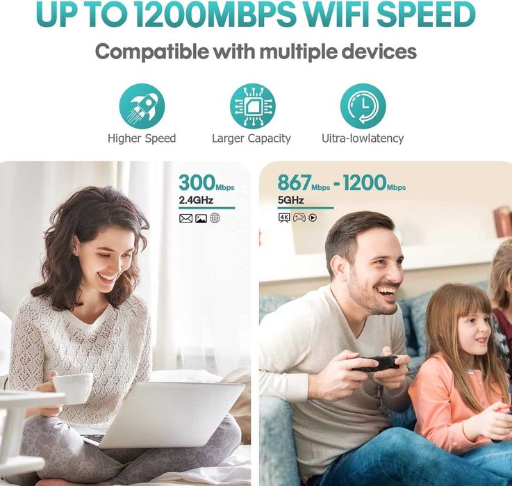 Усилвател на Wi-Fi сигнал Dual Band 2.4 GHz 300Mbps & 5GHz 900Mbps