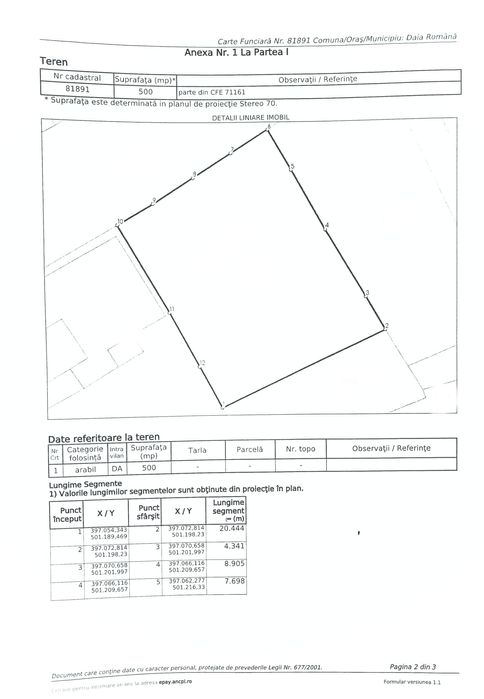 Vând grădină împrejmuită