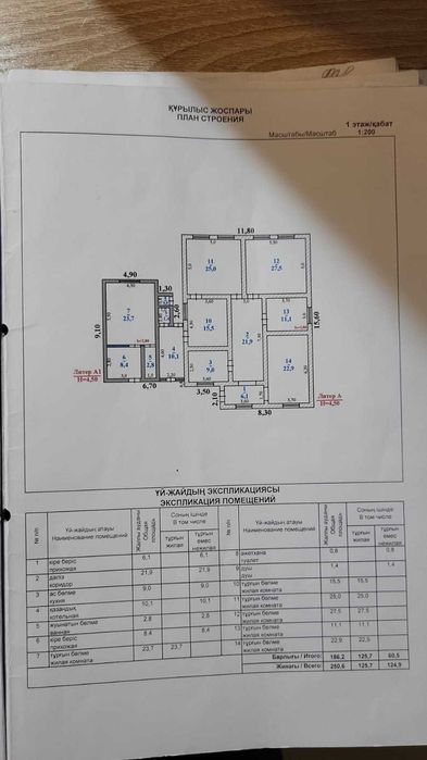 Продается дом с пристройками