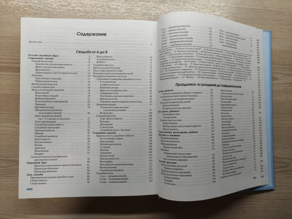 Энциклопедия семейных торжеств
