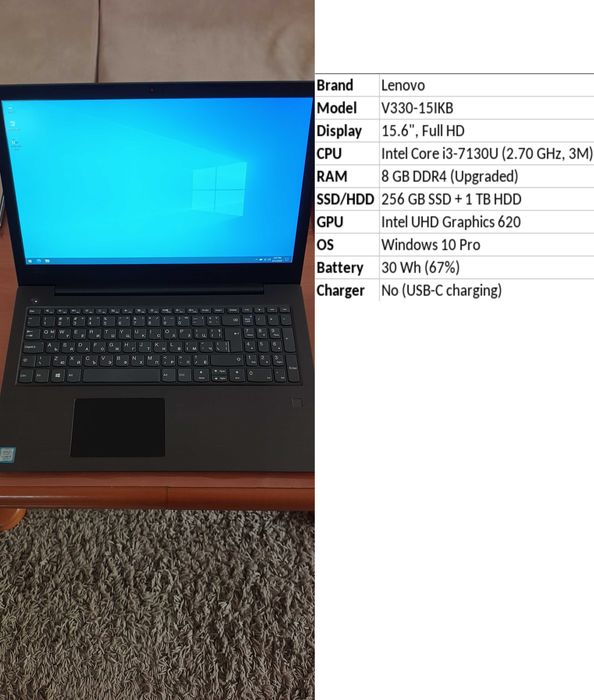Лаптопи - Acer, Lenovo, Dell