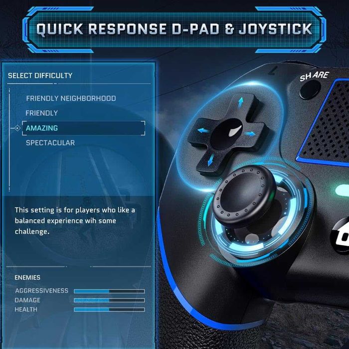 DIANVEN PS4 кабелен контролер за компютър