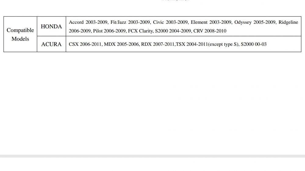 Дигитален CD чейнджър WEFA за Honda