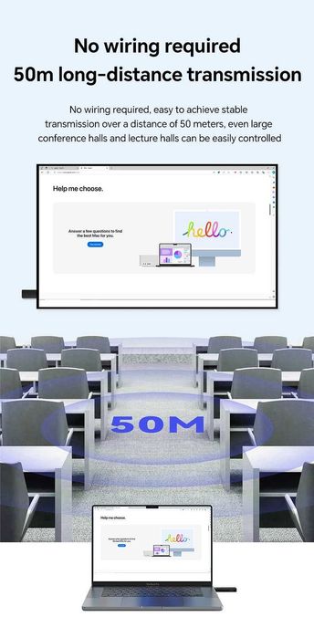 Transmitator si receptor, HDMI wireless, 1080P, HDMI fara fir